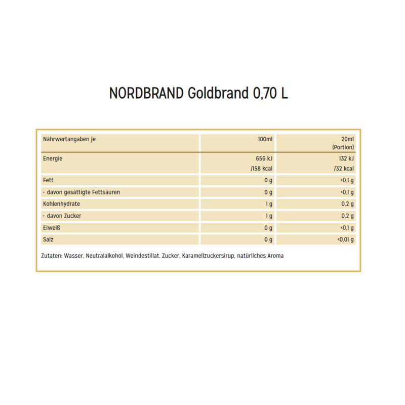 Nordgold Advokat Eierlikör, 0,7 l