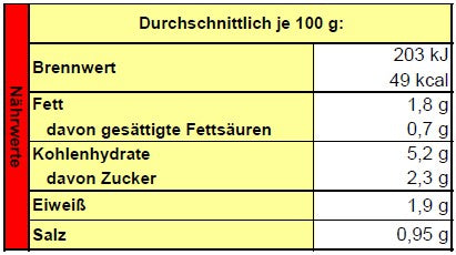 Dreistern Herzhafter Möhreneintopf 800g – Hausmacher Eintopf mit Fleischklößchen, Möhren & Kartoffeln – Regionales Fertiggericht, lange haltbar & schnell zubereitet
