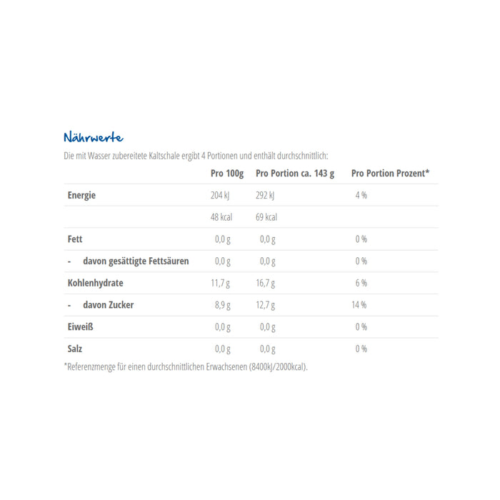 Komet Kaltschale Himbeere