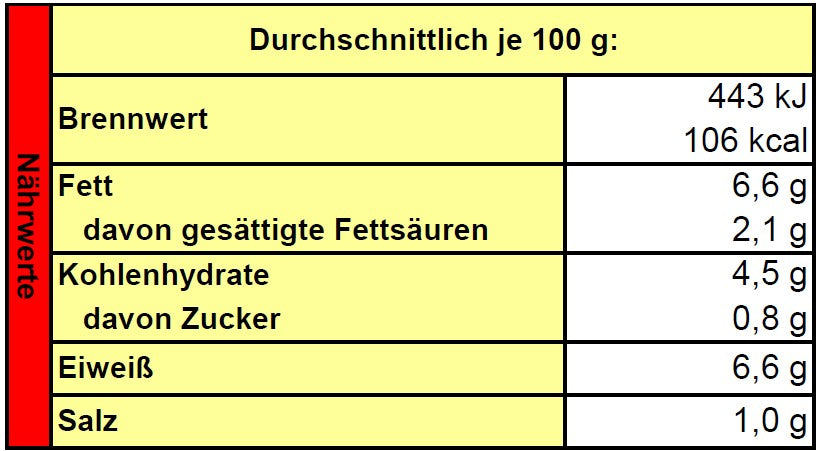 Dreistern Grünkohl mit herzhaften Kassler & 4 Mettenden - schnell zubereitet & kräftig im Geschmack 800g