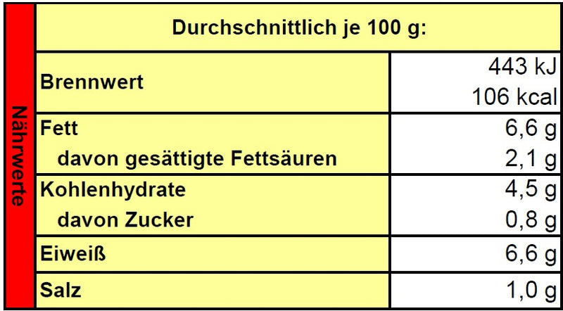 Dreistern Grünkohl mit herzhaften Kassler & 4 Mettenden - schnell zubereitet & kräftig im Geschmack 800g