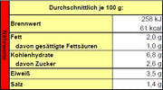 Gulaschtopf - mit Rindfleisch und Kartoffeln ( Dreistern ).