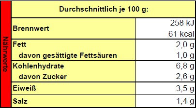 Gulaschtopf - mit Rindfleisch und Kartoffeln ( Dreistern ).