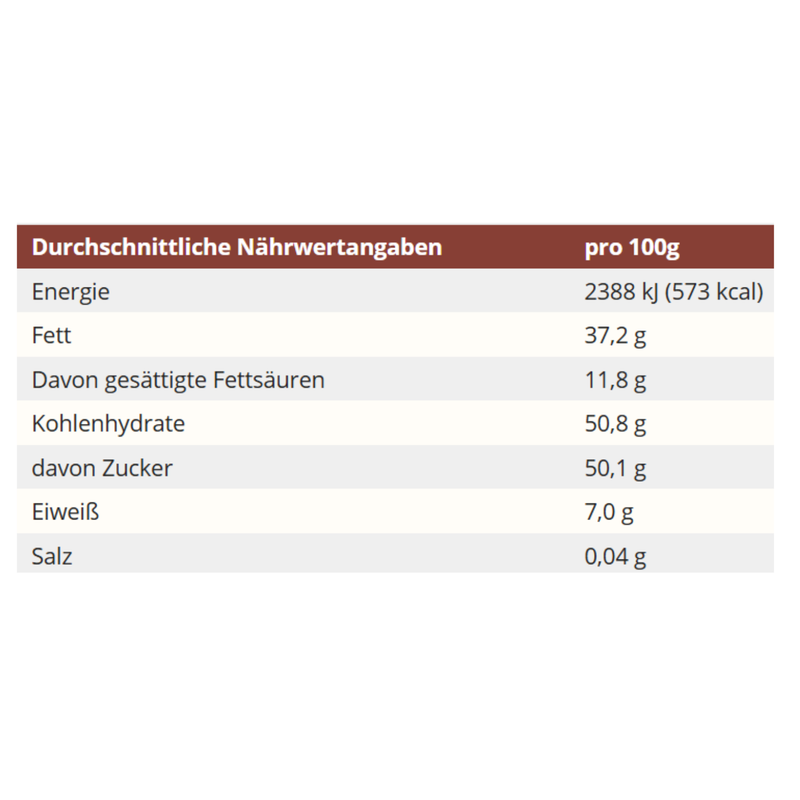 Viba Krokant Nougat Beutel, 100 g – 10 Minis à 10 g, heller Haselnuss-Nougat mit 11% Haselnuss-Krokant & 10% Vollmilchschokolade
