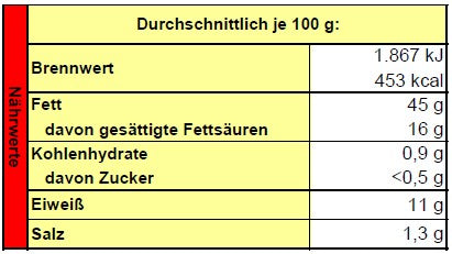 Dreistern – Schmalzfleisch 400g fein gewürzt nach Original-Rezept einfach öffnen und sofort genießen