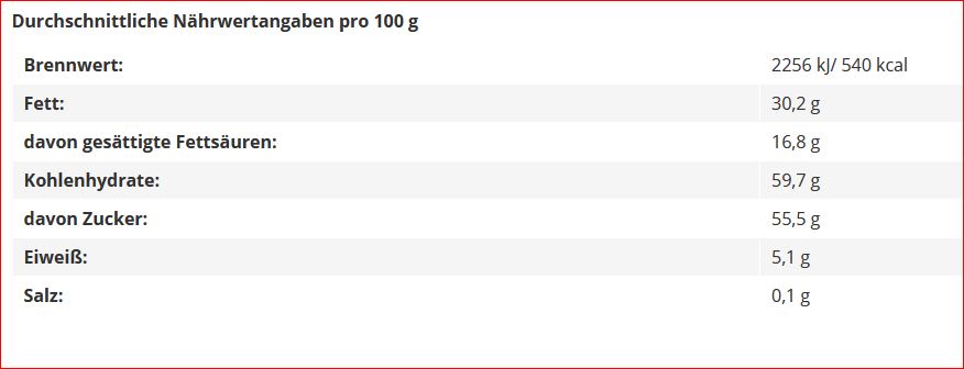 Weihnachts Sterne Nougat (Halloren).