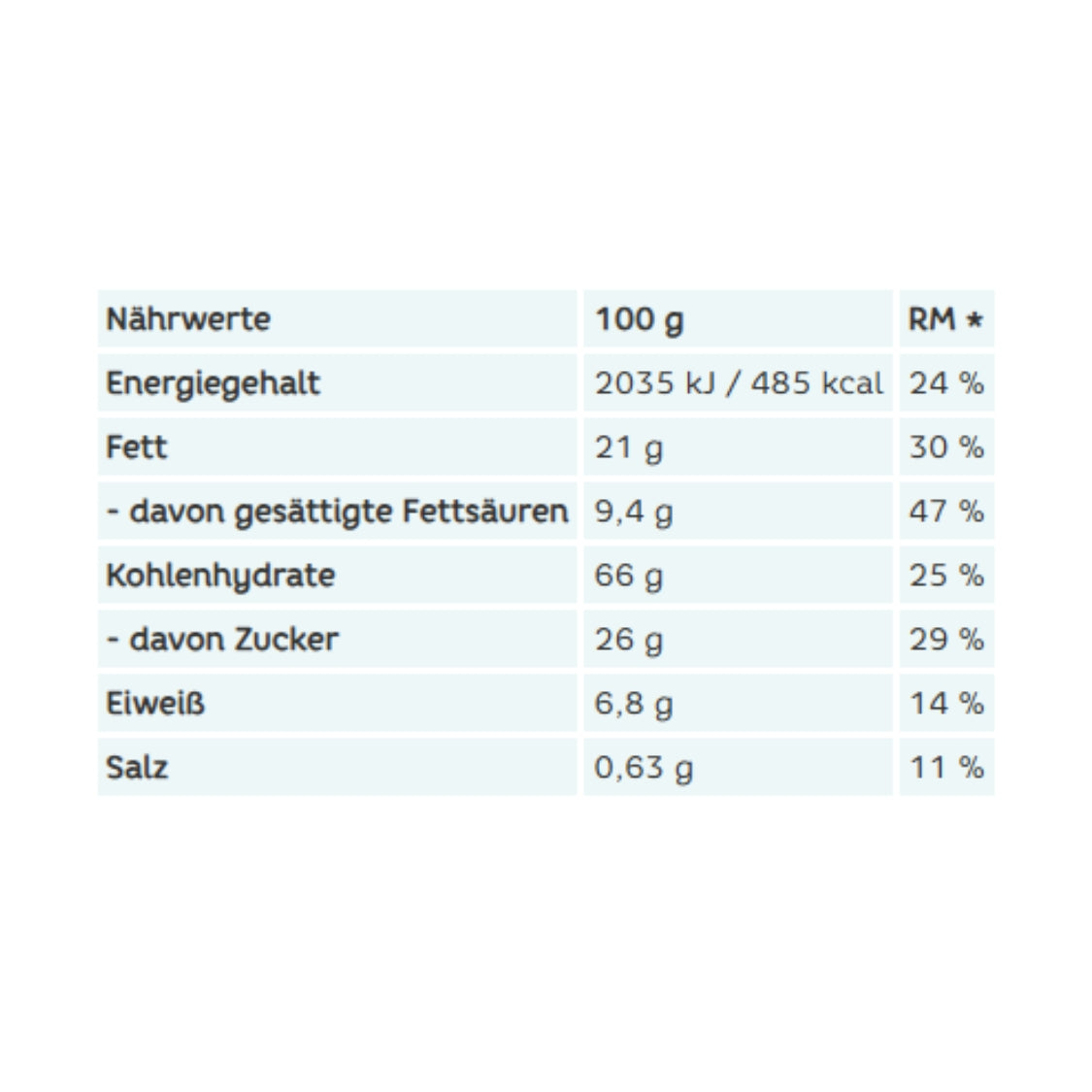 Winner Sandwichkeks mit Nougatcreme (Wikana)