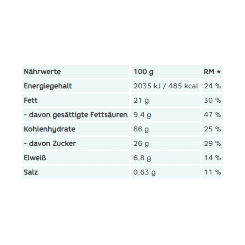 Winner Sandwichkeks mit Nougatcreme (Wikana)