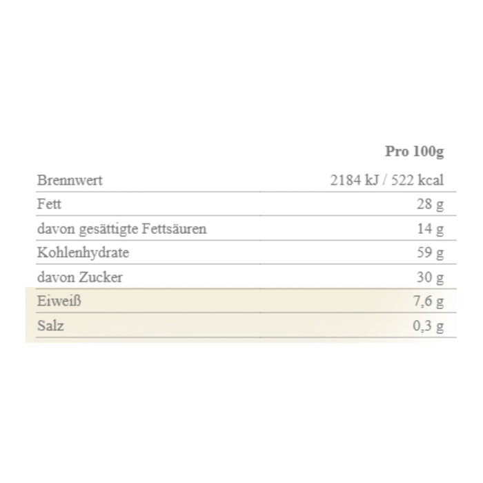 Vadossi Dresdner Frauenkirchen Oblaten, 100g