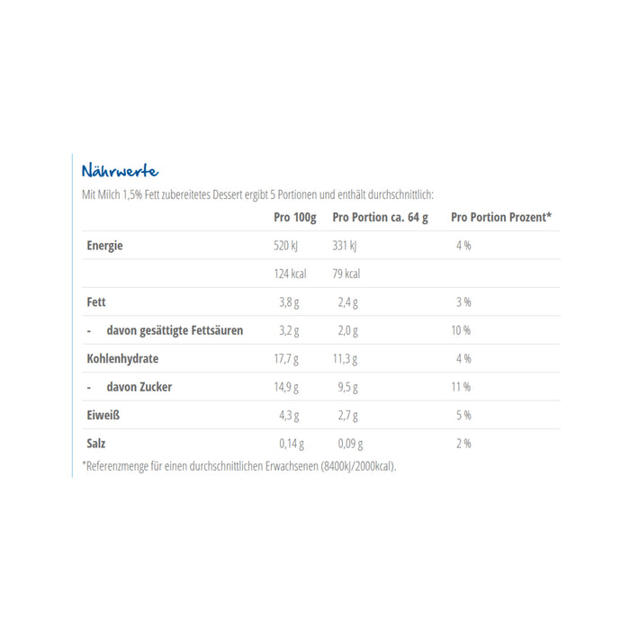 Eis- & Creme Dessert - Joghurt (Komet)