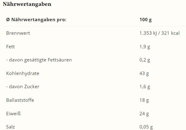 Feine Linsen (Wurzener)