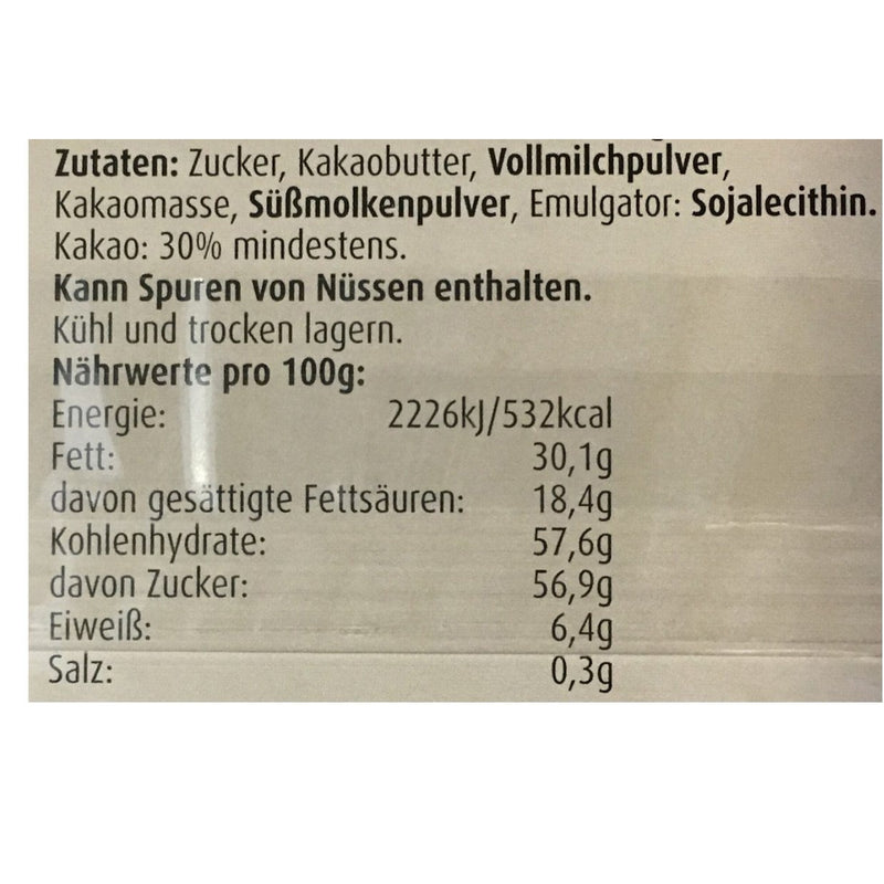 Geldschein gefüllt mit Schokogeld