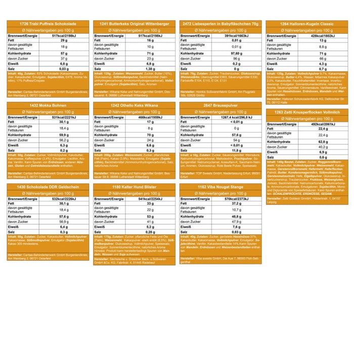 Geschenkkorb - gefüllt