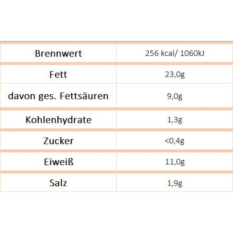 5 Pferdebockwürste (Deichsels)