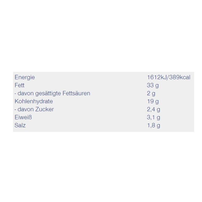 Nudelkrönung - Aglio-Olio (Riesaer)