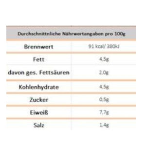 Hecht in Gelee nach russischer Art 180g