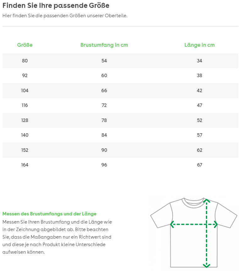 Knallgrünes Kinder-T-Shirt mit Ampelmännchen im Cartoon Style  - Single Jersey/ Bio-Baumwolle - Pflegeleicht