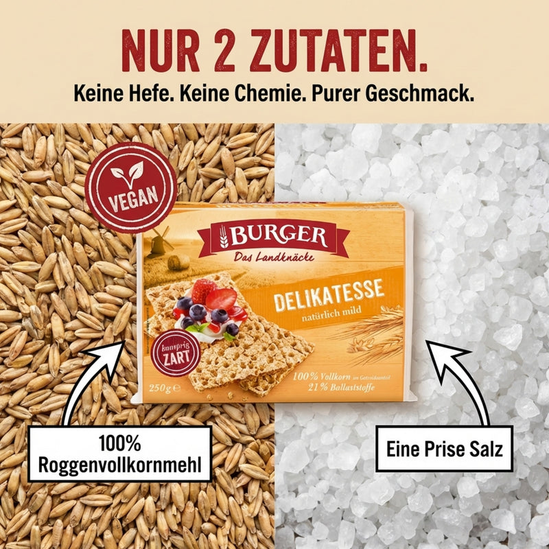 Burger Knäckebrot Delikatesse, 250g