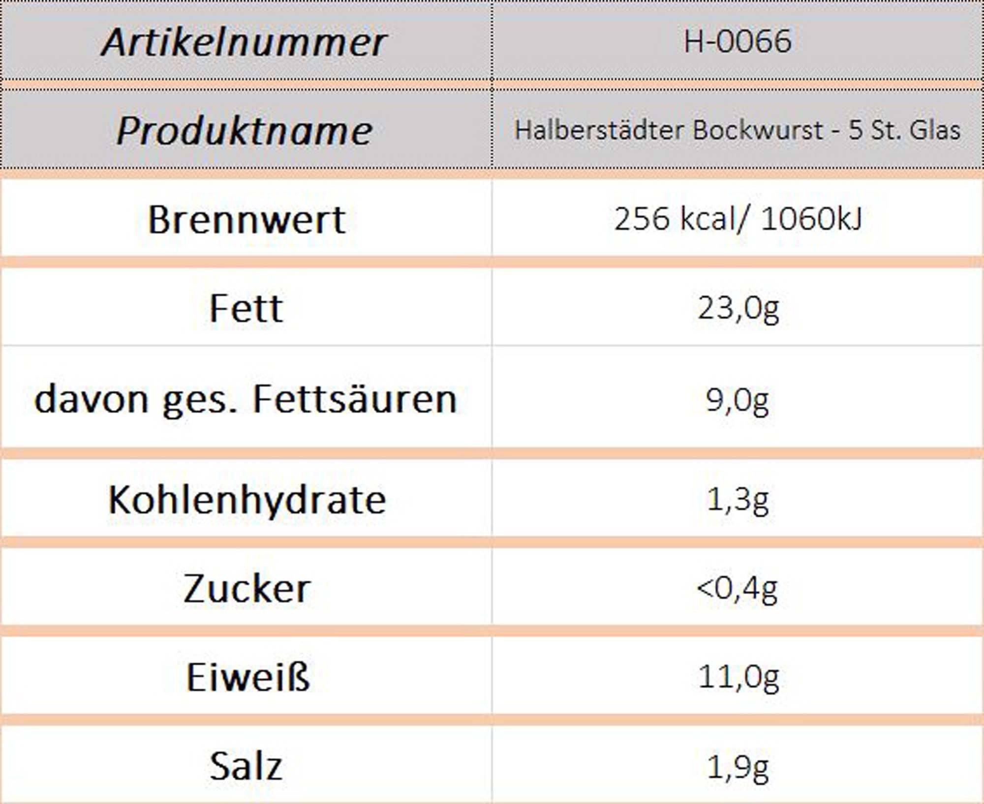 Halberstädter Bockwurst i.z.Naturd. - 5 St. Glas - Ossiladen I Ostprodukte Versand