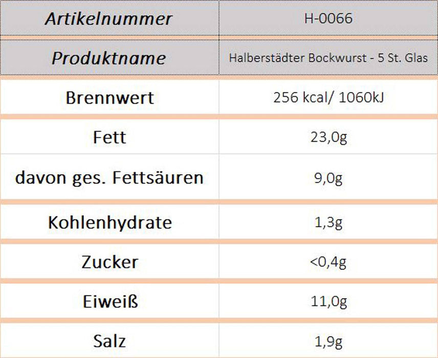 Halberstädter Bockwurst i.z.Naturd. - 5 St. Glas - Ossiladen I Ostprodukte Versand