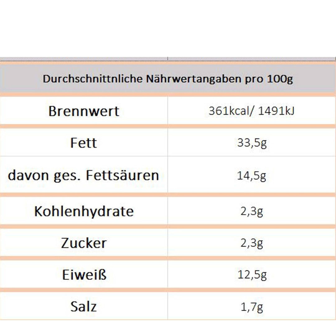 BWF Hühnerreistopf 1200g