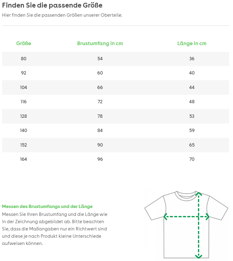 Schwarzes Kinder-Tshirt mit Berlin & Ampelmann-Aufdruck - bequem & lässig zu tragen aus BIO-Baumwolle