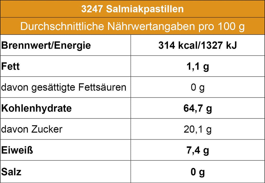 Salmix Salmiakpastillen 75g - Ossiladen I Ostprodukte Versand