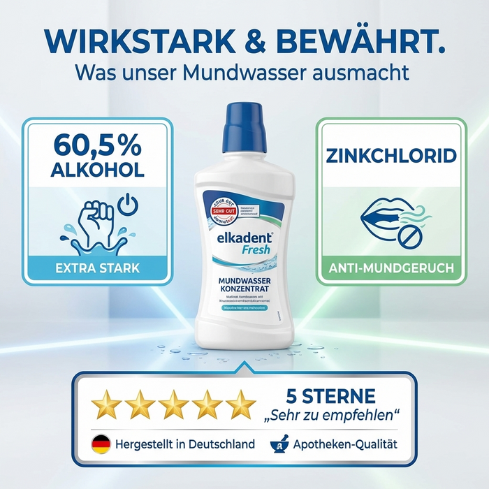 Elkadent Mundwasser - Fresh, 125 ml