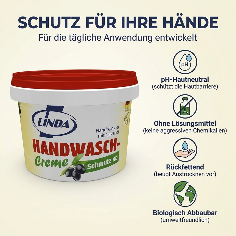Linda Schmutz ab - Handwasch-Creme
