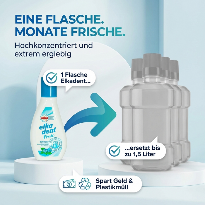 Elkadent Mundwasser - Fresh, 125 ml