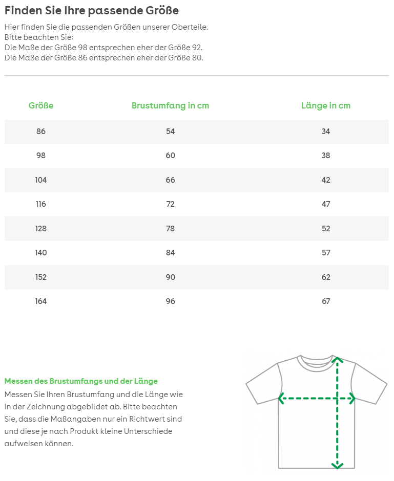 Bequemes Berlin-T-Shirt für Kinder mit Ampelmann-Aufdruck - aus 100% Bio-Baumwolle  - optimaler Tragekomfort