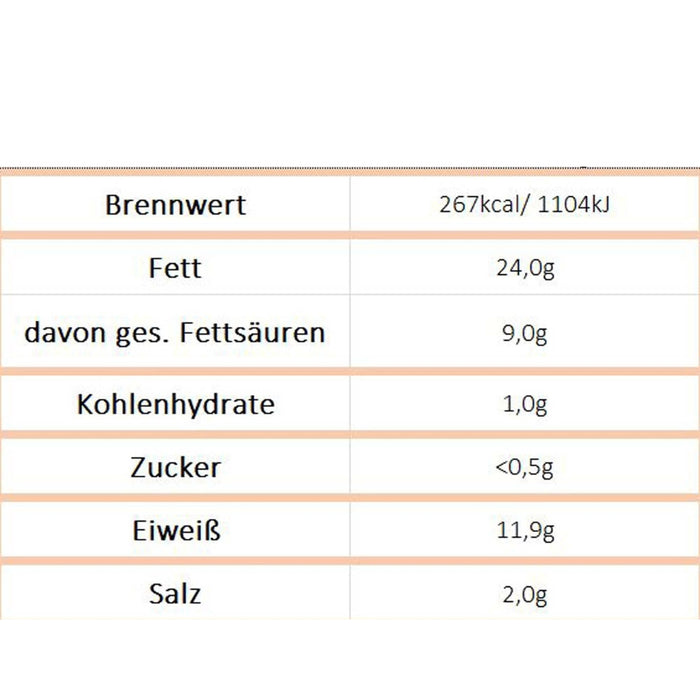 5 Hausmacher Frikadellen 500g