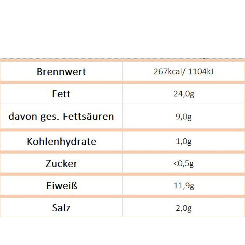 Vogtländer Lachsschinken im Netz geräuchert (Schaller)