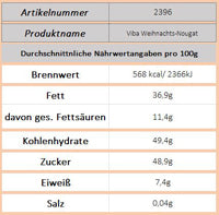 Viba Weihnachts-Nougat - Ossiladen I Ostprodukte Versand