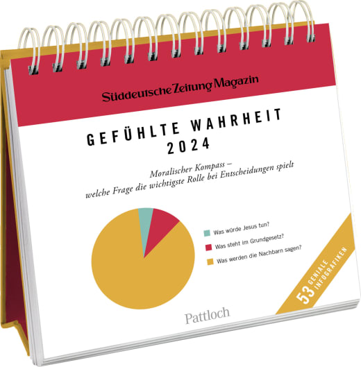 Gefühlte Wahrheit 2024 - Aufstellkalender