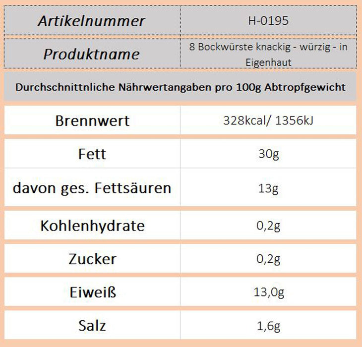 8 Bockwürste knackig - würzig - in Eigenhaut (Döbelner) - Ossiladen I Ostprodukte Versand