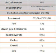 Active Pit Herz Traubenzucker Bonbon