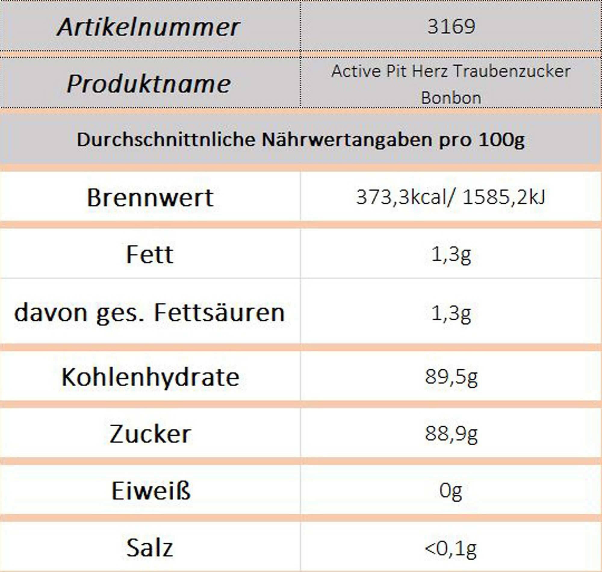 Active Pit Herz Traubenzucker Bonbon