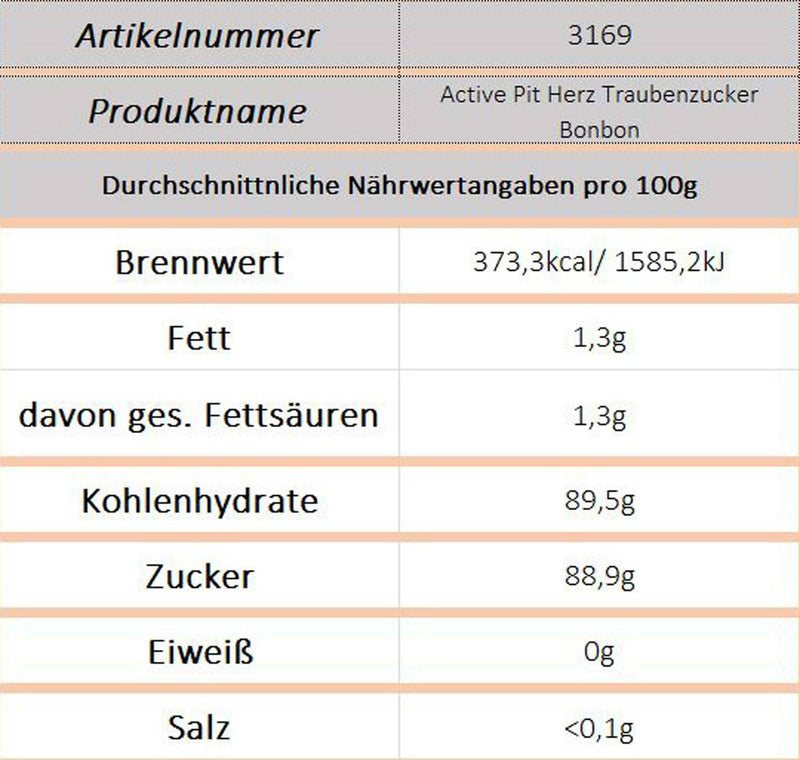Active Pit Herz Traubenzucker Bonbon