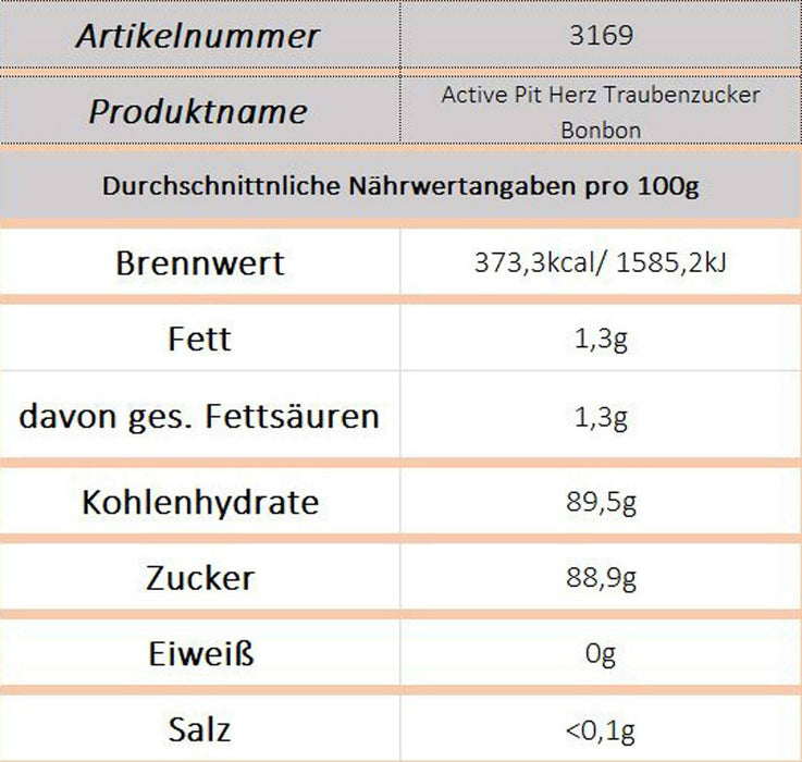 Active Pit Herz Traubenzucker Bonbon