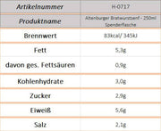 Altenburger Bratwurstsenf - 250ml Spenderflasche - Ossiladen I Ostprodukte Versand