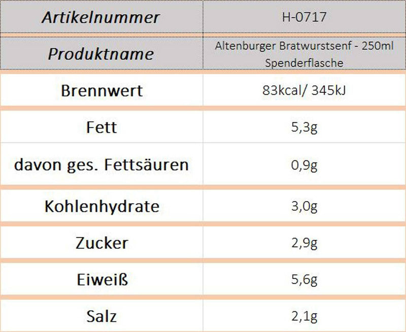 Altenburger Bratwurstsenf - 250ml Spenderflasche - Ossiladen I Ostprodukte Versand