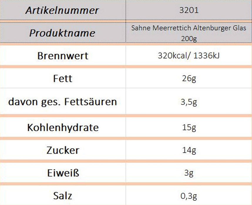 Altenburger Sahnemeerrettich - Ossiladen I Ostprodukte Versand