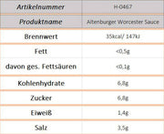 Altenburger Worcester Sauce - Ossiladen I Ostprodukte Versand