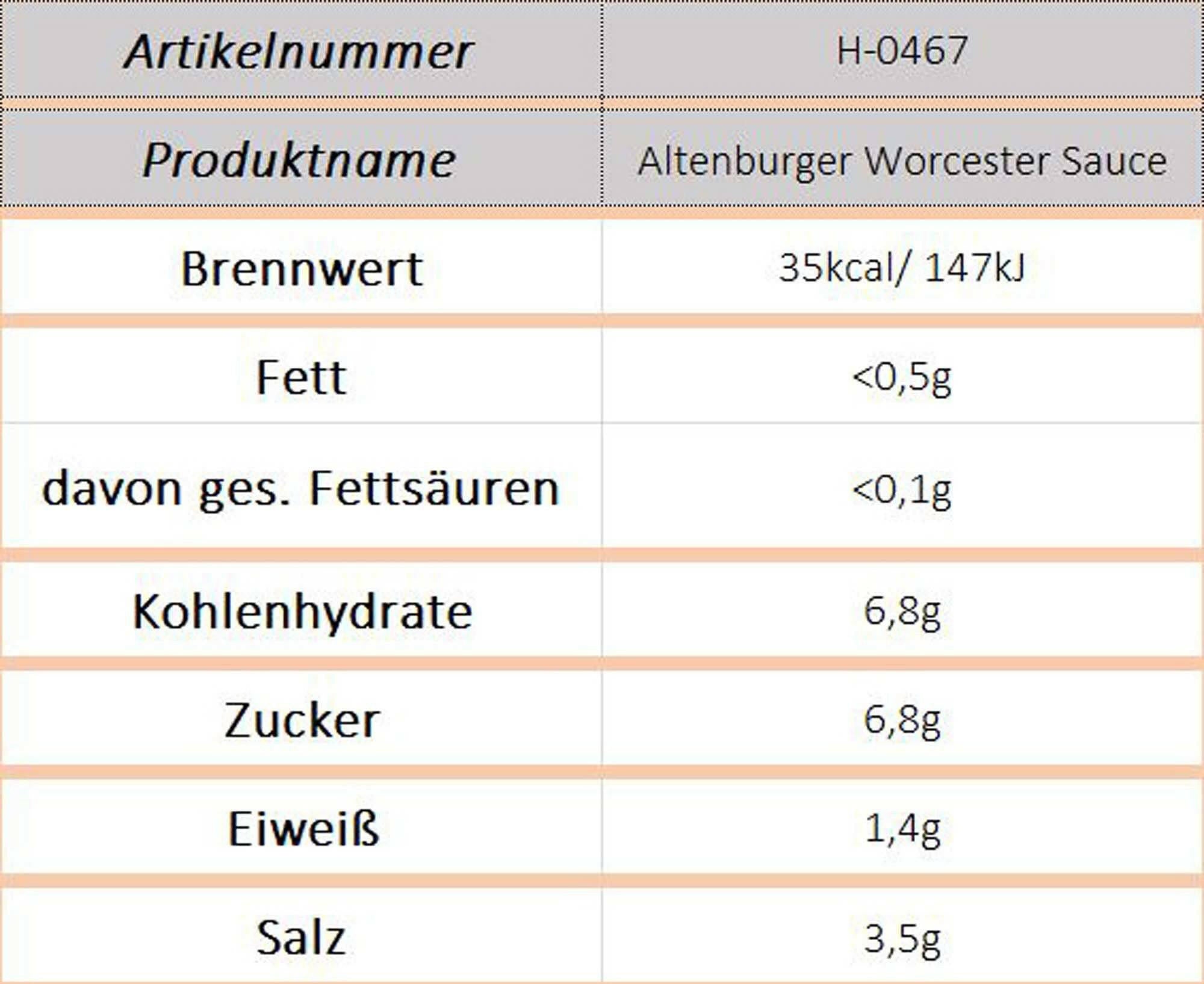 Altenburger Worcester Sauce - Ossiladen I Ostprodukte Versand