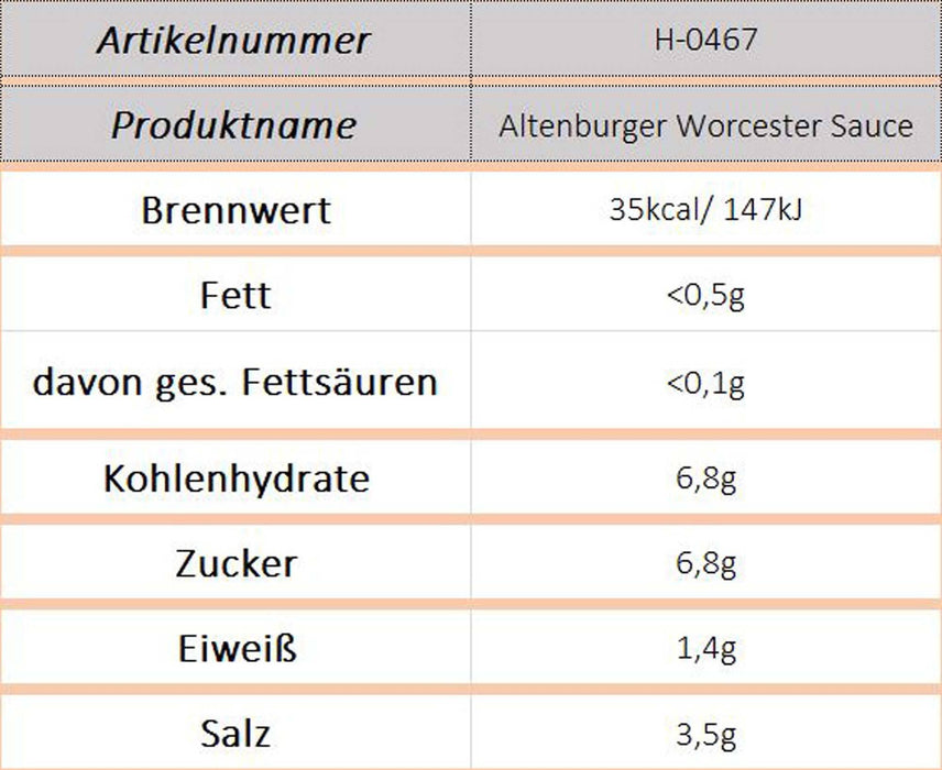 Altenburger Worcester Sauce - Ossiladen I Ostprodukte Versand