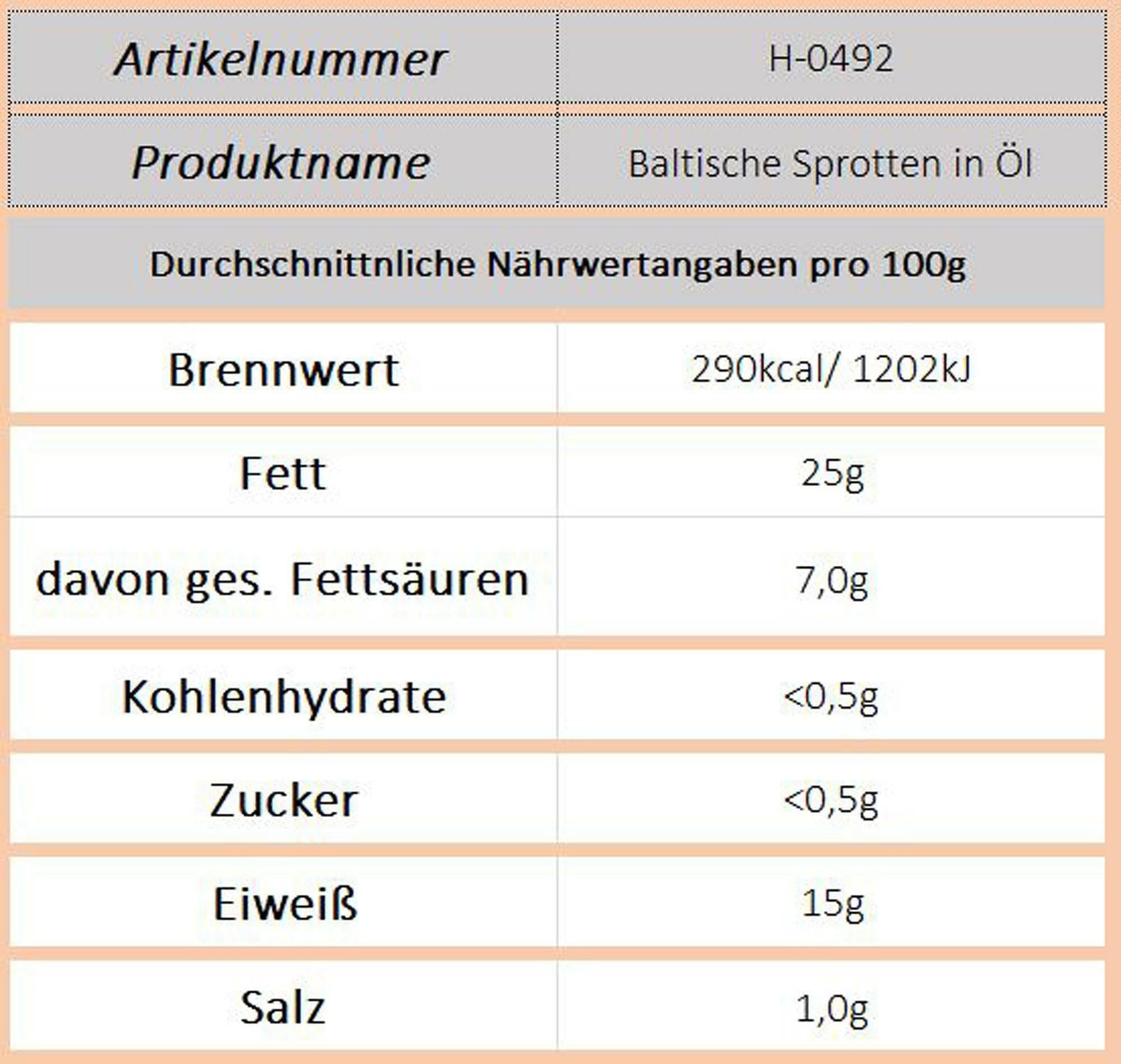 Baltische Sprotten in Öl - Ossiladen I Ostprodukte Versand