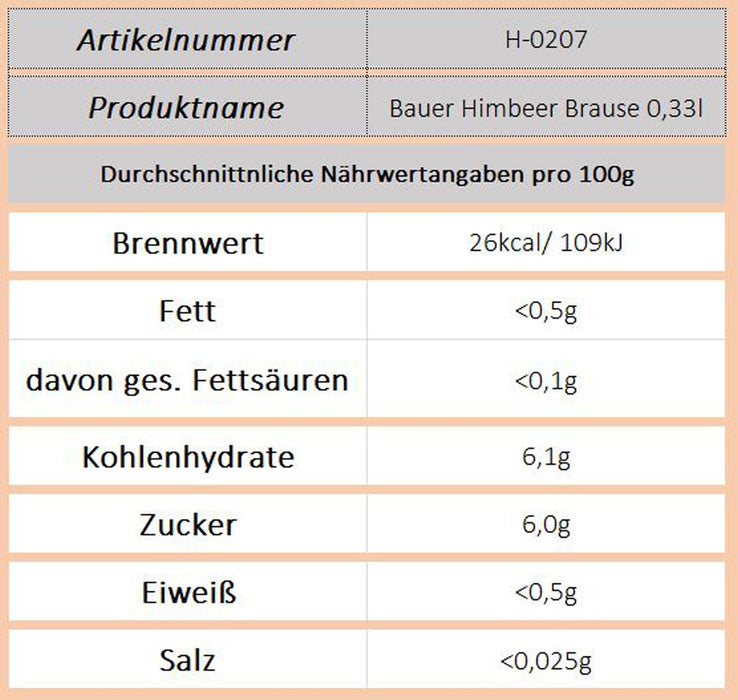 Bauer Himbeer Brause 0,33l - Ossiladen I Ostprodukte Versand