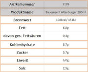 Bauernsenf (Altenburger) - Ossiladen I Ostprodukte Versand
