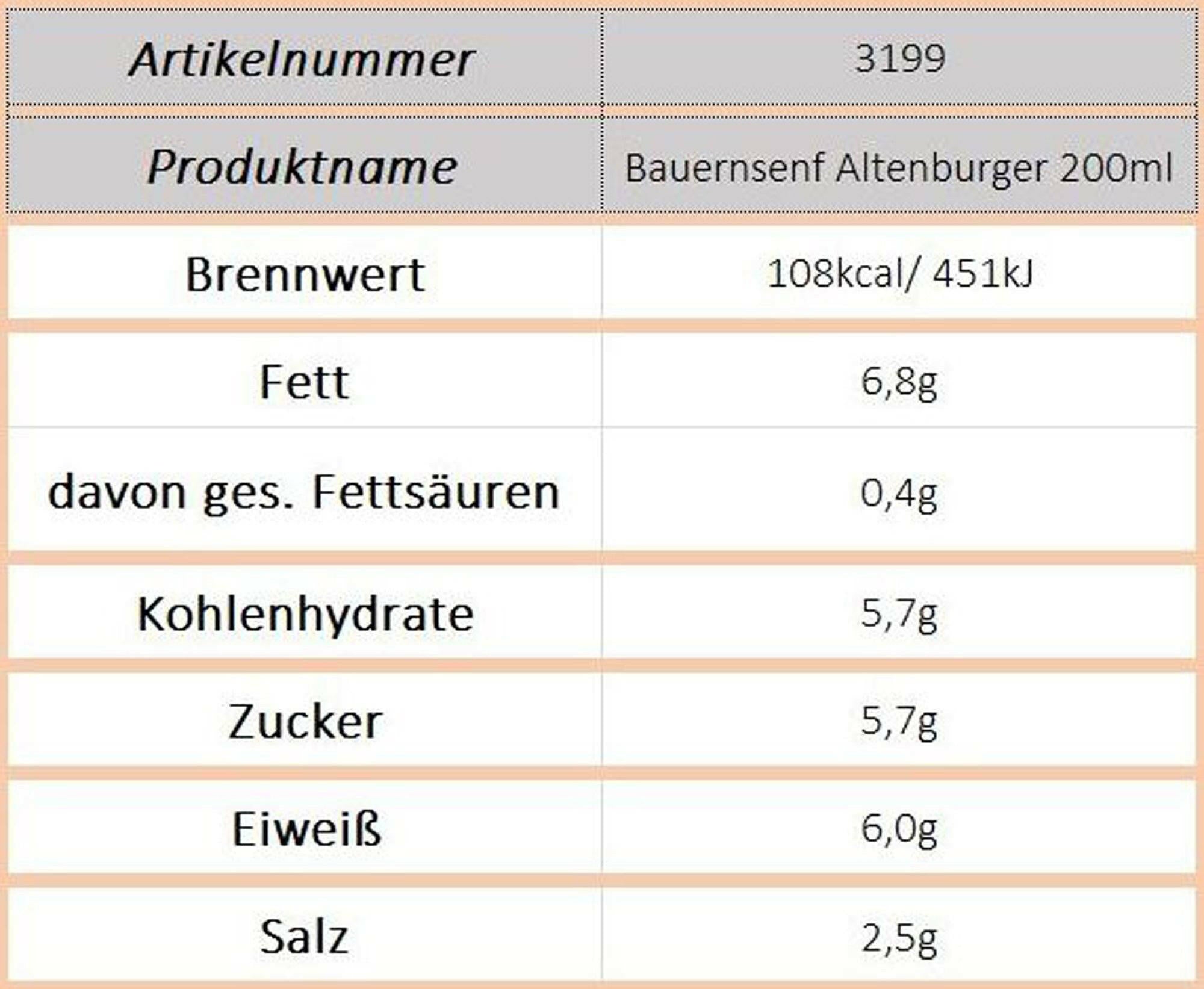 Bauernsenf (Altenburger) - Ossiladen I Ostprodukte Versand